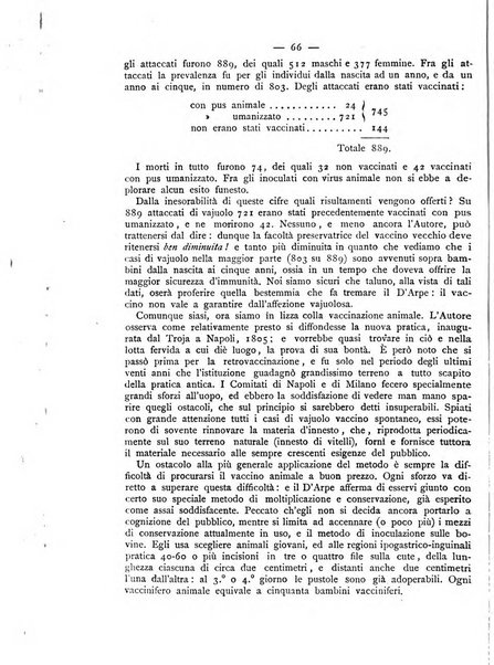 Giornale della Società italiana d'igiene