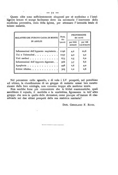 Giornale della Società italiana d'igiene