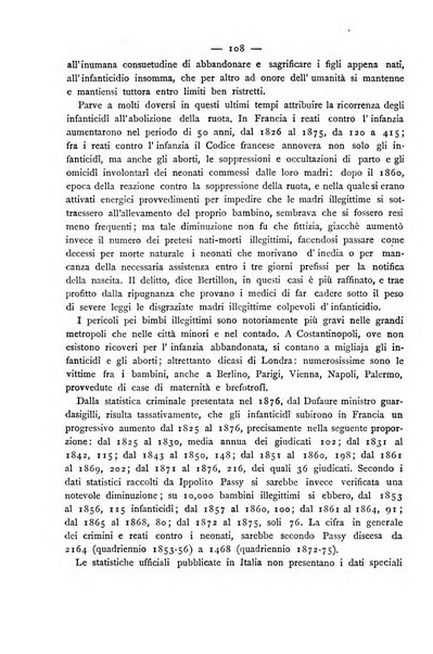 Giornale della Società italiana d'igiene