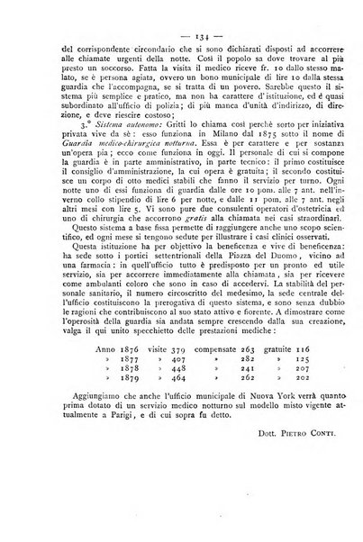 Giornale della Società italiana d'igiene