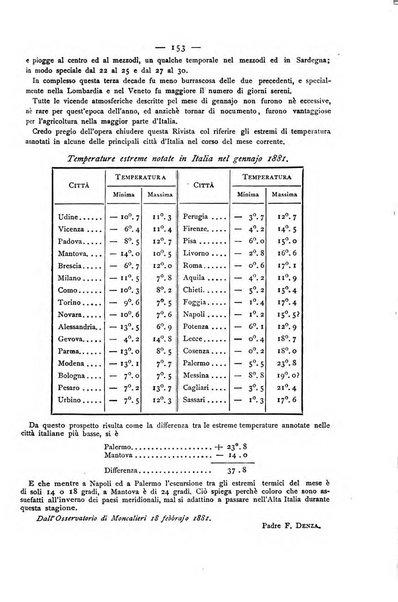 Giornale della Società italiana d'igiene