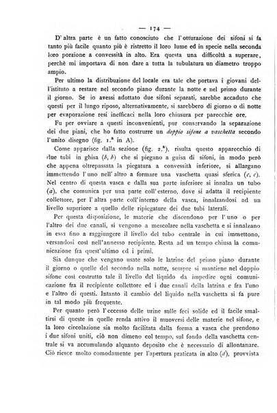 Giornale della Società italiana d'igiene