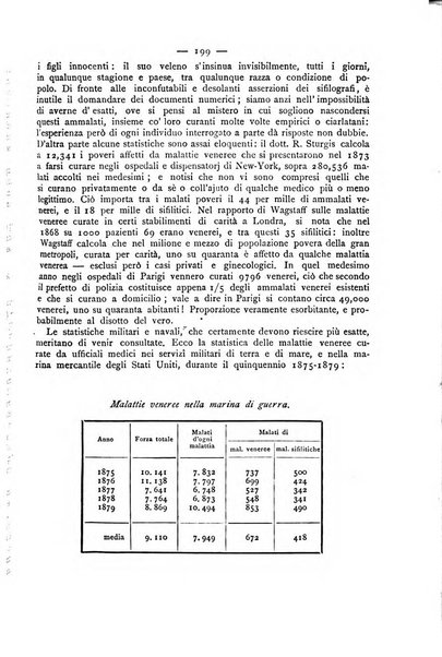 Giornale della Società italiana d'igiene