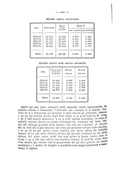 Giornale della Società italiana d'igiene