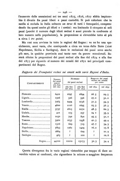 Giornale della Società italiana d'igiene