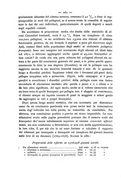 Giornale della Società italiana d'igiene