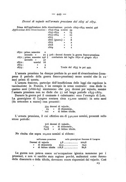 Giornale della Società italiana d'igiene