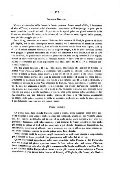 Giornale della Società italiana d'igiene