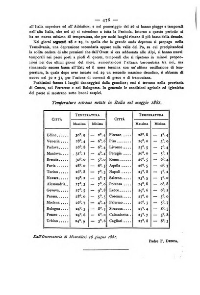 Giornale della Società italiana d'igiene