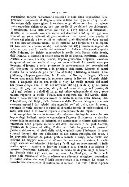 Giornale della Società italiana d'igiene