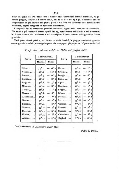 Giornale della Società italiana d'igiene