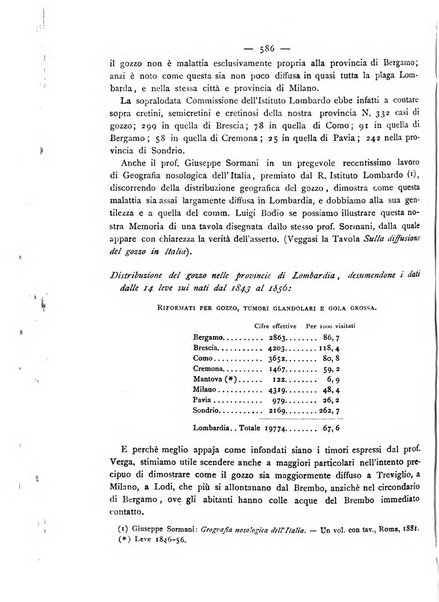 Giornale della Società italiana d'igiene