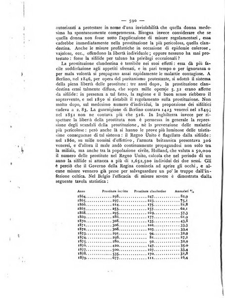 Giornale della Società italiana d'igiene