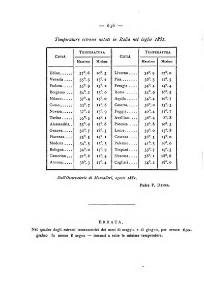 Giornale della Società italiana d'igiene