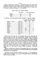 giornale/MIL0273089/1881/unico/00000711