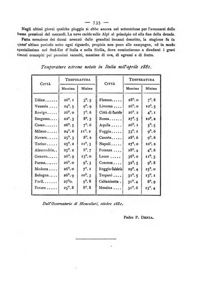 Giornale della Società italiana d'igiene