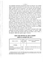 giornale/MIL0273089/1882/unico/00000052