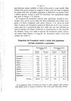 giornale/MIL0273089/1882/unico/00000060