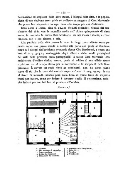 Giornale della Società italiana d'igiene