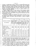 giornale/MIL0273089/1882/unico/00000203