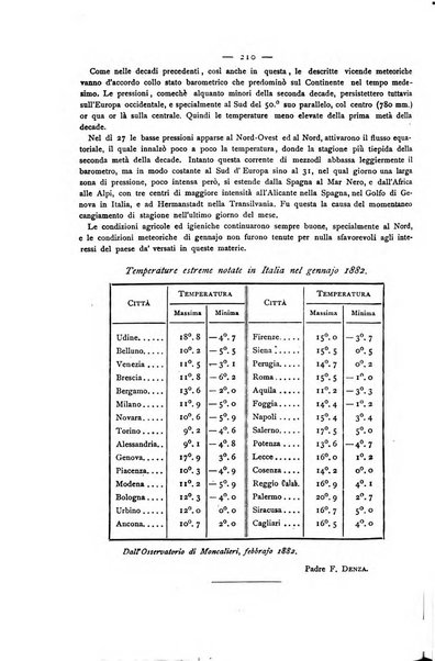 Giornale della Società italiana d'igiene