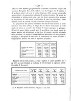 giornale/MIL0273089/1882/unico/00000402