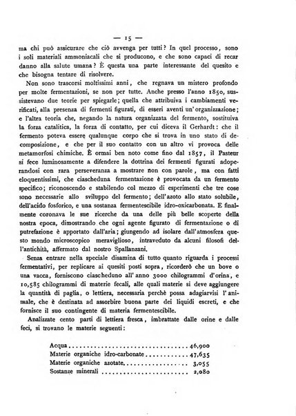 Giornale della Società italiana d'igiene