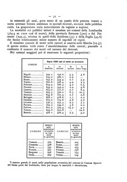 Giornale della Società italiana d'igiene