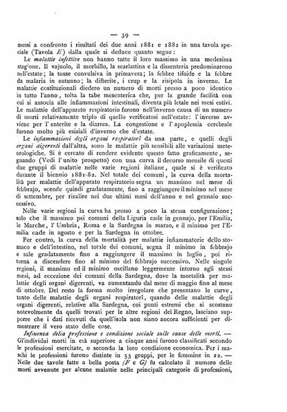 Giornale della Società italiana d'igiene