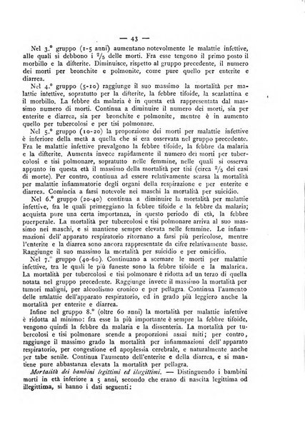 Giornale della Società italiana d'igiene