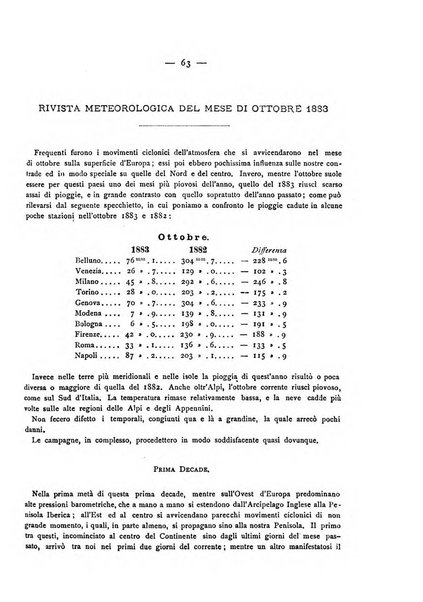 Giornale della Società italiana d'igiene