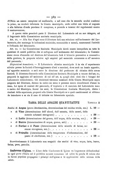 Giornale della Società italiana d'igiene