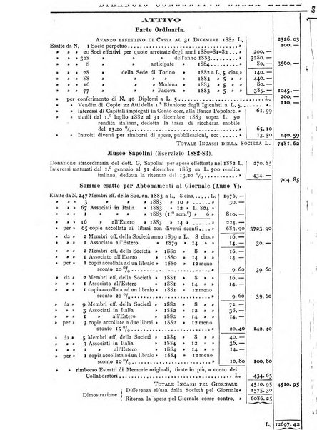 Giornale della Società italiana d'igiene