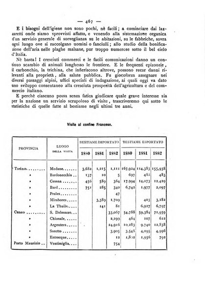 Giornale della Società italiana d'igiene