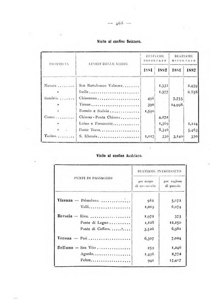 Giornale della Società italiana d'igiene