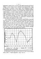 giornale/MIL0273089/1886/unico/00000237