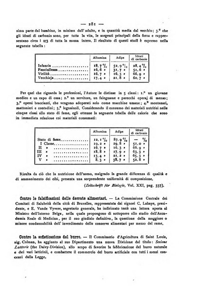 Giornale della Società italiana d'igiene