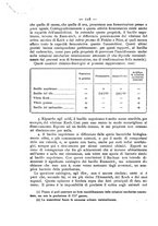 giornale/MIL0273089/1886/unico/00000632