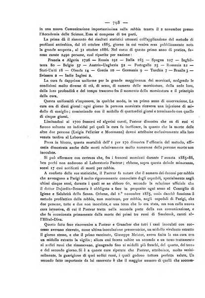 Giornale della Società italiana d'igiene