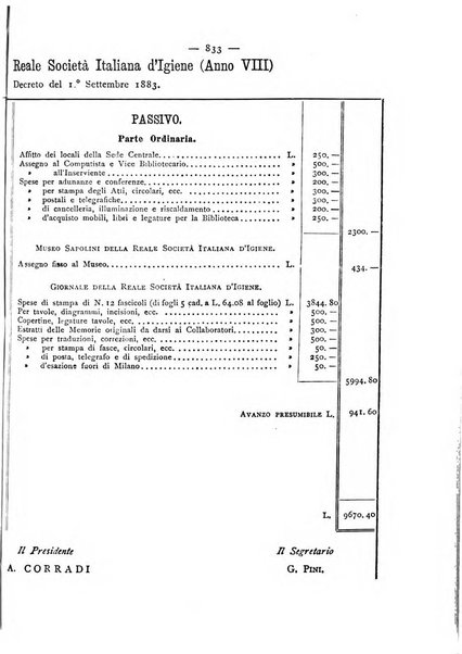 Giornale della Società italiana d'igiene