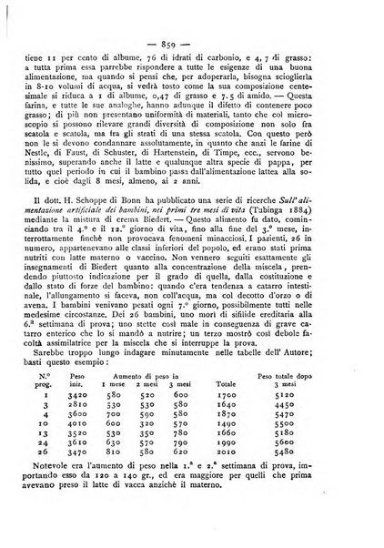 Giornale della Società italiana d'igiene