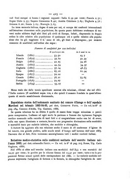 Giornale della Società italiana d'igiene