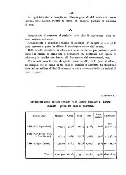 Giornale della Società italiana d'igiene