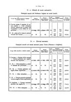 giornale/MIL0273089/1887/unico/00000628