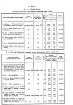 giornale/MIL0273089/1887/unico/00000629