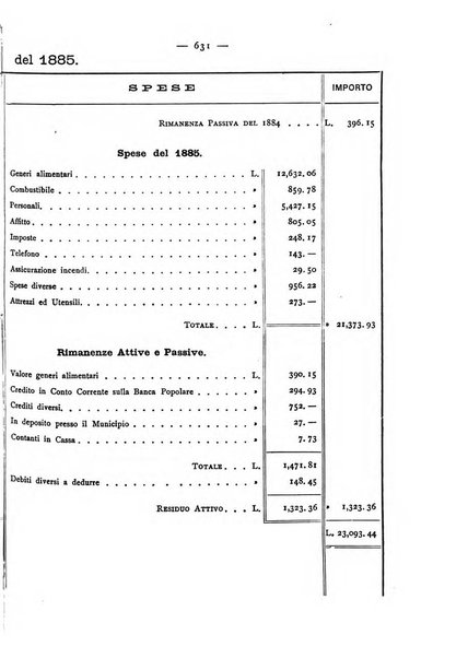 Giornale della Società italiana d'igiene