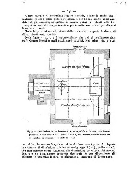 Giornale della Società italiana d'igiene