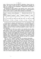 giornale/MIL0273089/1887/unico/00000699