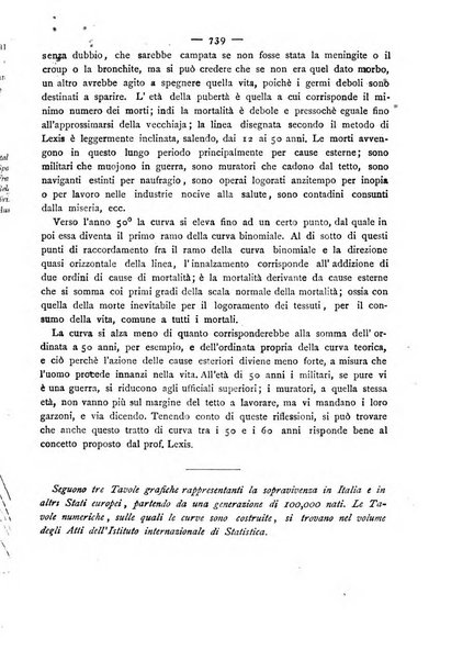 Giornale della Società italiana d'igiene