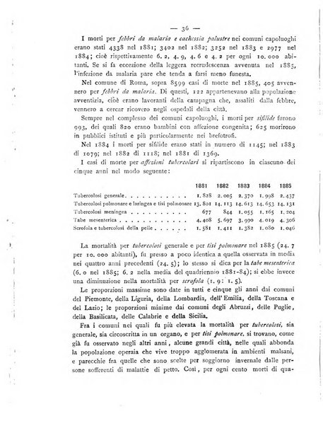 Giornale della Società italiana d'igiene